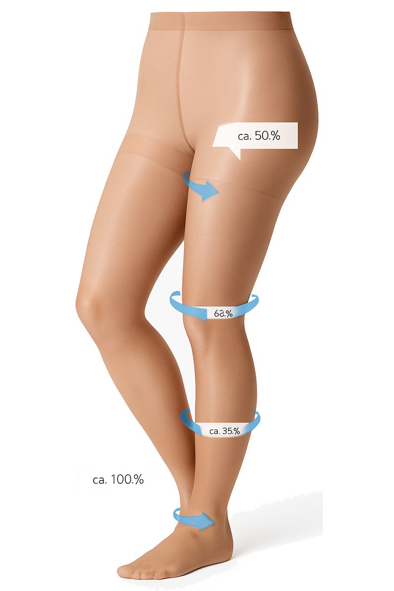 كولون نسائي ضاغط Esmara VITAL 40